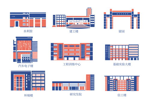 校園文創(chuàng)用品設(shè)計 南昌大學 遇建南大,共筑嘉華