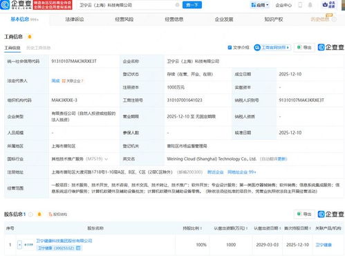 衛(wèi)寧健康戰(zhàn)略布局再升級，新設(shè)科技公司聚焦信息系統(tǒng)集成服務(wù)