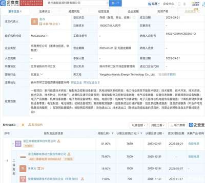 南都電源斥資1.5億元于揚州設立能源科技公司，布局新能源原動設備銷售